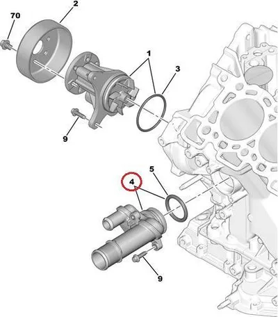 Jahutusvedeliku flants OEM Citroen/Peugeot 2,7-3,0HDI - PSA  1336Y2 - OE - 100% Genuine Part