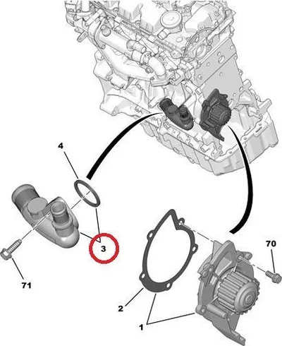 Jahutusvedeliku flants OEM Peugeot/Citroen 2,0/2,2HDI DW10/DW12 - PSA  1336P5 - OE - 100% Genuine Part