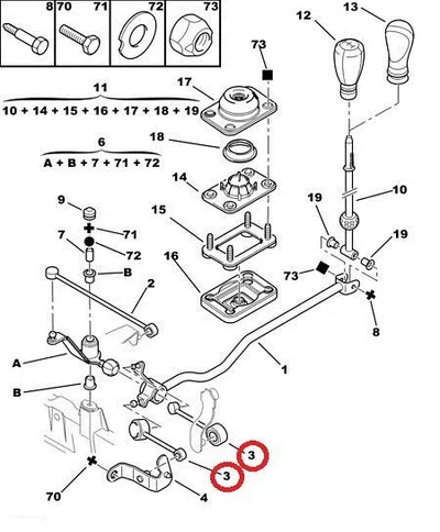 Käiguhoovastiku varras OEM Peugeot Partner; Citroen Berlingo/Xsara - PSA  1695174580 - OE - 100% Genuine Part