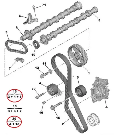 Hammasrihma komplekt koos veepumbaga OEM Peugeot/Citroen 2,0HDI  DW10BTED4,DW10UTED4 - PSA  1609525480 - OE - 100% Genuine Part