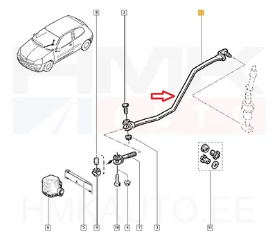 Käiguvahetushoob OEM Renault Clio II - REN  349301175R - OE - 100% Genuine Part