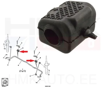 Stabilisaatorivarda puks eesmine Citroen/Peugeot - SAS-2300049	 - Sasic