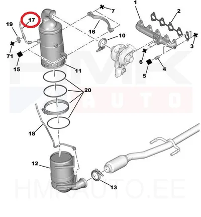 Väljalaskegaaside rõhuanduri toru OEM Citroen/Peugeot - PSA  1714H9 - OE - 100% Genuine Part