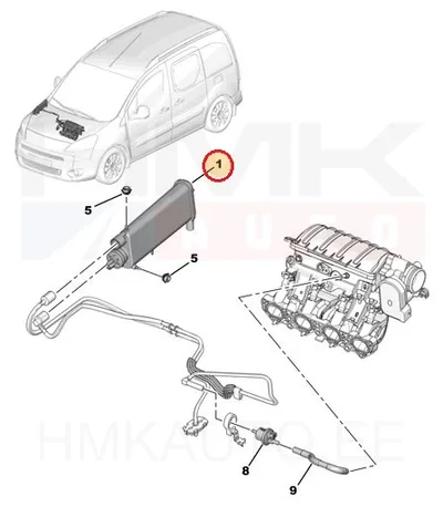 Kütuseaurude aktiivsöefilter OEM Berlingo/Partner - PSA  1507H2 - OE - 100% Genuine Part