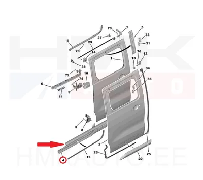 Liugukse juhtsiin parem alumine OEM Jumpy/Spacetourer/Expert/Traveller/Proace 2016- L2-L3 >>1692265780 - PSA  1614304380 - OE - 100% Genuine Part