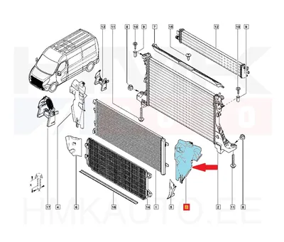 Jahutusradiaatori tuulesuunaja ülemine vasak OEM Renault Master 2019- - REN  214991470R - OE - 100% Genuine Part