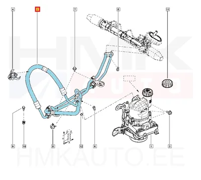 Roolivõimendi torude komplekt OEM Dacia - REN  497206472R - OE - 100% Genuine Part