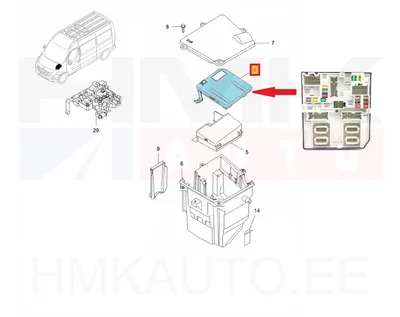 Keskelektroonika juhtplokk (USM) OEM Renault Master 2016- - REN  284B70934R - OE - 100% Genuine Part
