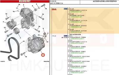 Generaator 80A OEM Citroen/Peugeot - PSA  5705GP - OE - 100% Genuine Part