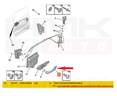 Ukselink liuguksele, välimine parem OEM Jumpy/Expert 2016- (värvitav) - PSA  9101PP - OE - 100% Genuine Part