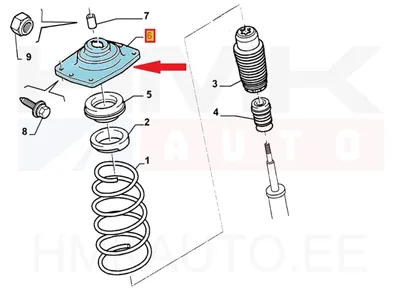 Amortisaatori padi eesmine parem OEM C8/Jumpy/807/Expert/Scudo - PSA  503870 - OE - 100% Genuine Part