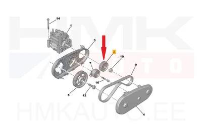 Kütusepumba rihmaratas OEM Citroen/Peugeot 2,7HDi Ø71 - PSA  193043 - OE - 100% Genuine Part