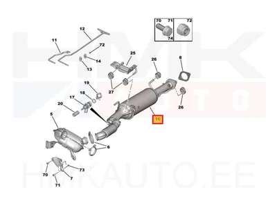 Tahmafilter(DPF/FAP) OEM Jumper/Boxer 2,2BlueHDi DW12RU Euro6 2019- - PSA  1640323780 - OE - 100% Genuine Part