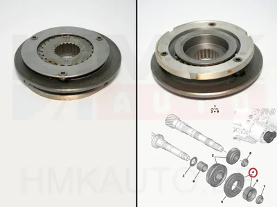Sünkronisaator 5. käik Citroen/Peugeot BE4 käigukast - SP 5654