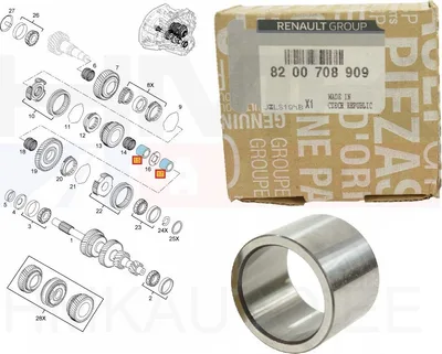 Käigukasti nõellaagri puks 4 & 5.käik OEM Renault PK6/PF6 - REN  8200708909 - OE - 100% Genuine Part