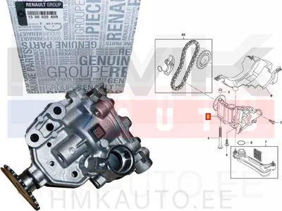 Õlipump OEM Renault Master 2,3DCI -2012 - REN  150002040R - OE - 100% Genuine Part