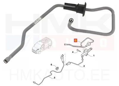 Sidurisilindri toru OEM Renault Trafic 2014- - REN  308506981R - OE - 100% Genuine Part