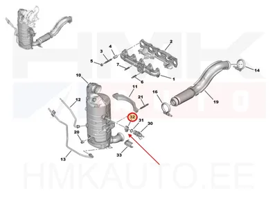 AdBlue pihusti klamber OEM Citroen/Peugeot 1,5BlueHDi DV5R 2019- Euro6.3/6.4 - PSA  9842870980 - OE - 100% Genuine Part