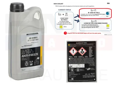 Jahutusvedelik OEM Renault Glaceol RX Type E Sinine konsentraat  1L - REN  7711947052 - OE - 100% Genuine Part