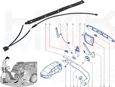 Tagaluugi jalaviipega avamise andur OEM Renault Espace V, Talisman - REN  285E77954R - OE - 100% Genuine Part