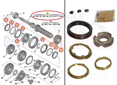 Sünkronisaator 3-4 käik OEM Citroen/Peugeot  MC-kast - PSA  1615340380 - OE - 100% Genuine Part