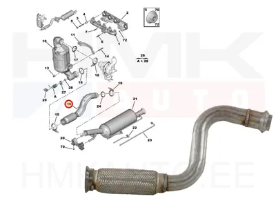 Summuti esiosa sukaga Citroen C4,Berlingo / Peugeot 3008,5008,Partner 1,6BlueHDI Euro6  DV6F - 10852