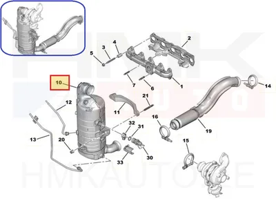 Tahmafilter(DPF/FAP) OEM Jumpy/Expert 1,5BlueHDI DV5R    K746 - PSA  9818468380 - OE - 100% Genuine Part