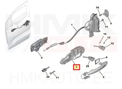 Ukselingi alusraam, esiuks vasak/liuguks parem/tagauks vasak OEM Citroen/Peugeot (võtmeta avamine) - PSA  9109F7 - OE - 100% Genuine Part