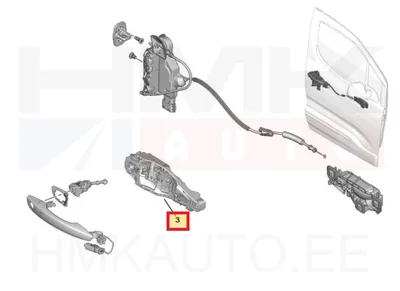Ukselingi alusraam, esiuks parem/liuguks vasak OEM Citroen/Peugeot (võtmeta avamine) - PSA  9109F5 - OE - 100% Genuine Part