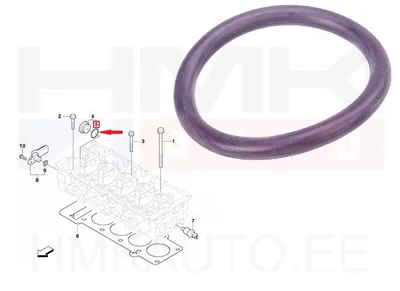 O-rõngastihend 28x3,5mm OEM Mini R50/R52/R53 1,4/1,6i - 11317514982 - OE - 100% Genuine Part
