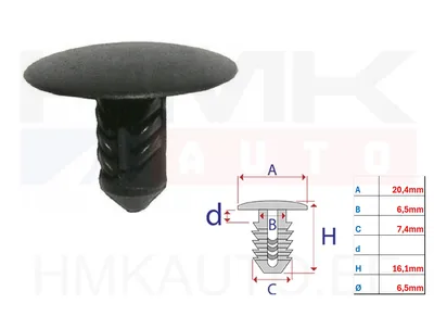 Polstri tüübel Citroen/Peugeot/Renault/Fiat (1tk.) - C10180