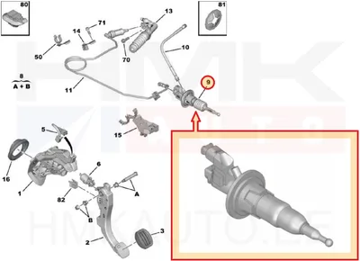 Siduri peasilinder OEM Citroen Berlingo/Peugeot Partner 2020- - PSA  9830021680 - OE - 100% Genuine Part