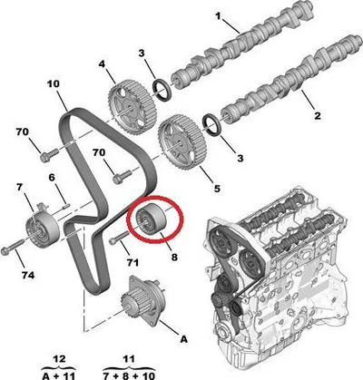 Juhtrull Peugeot/Citroen 1.6 TU5JP4 00- - PSA  083061J - OEM (no box)